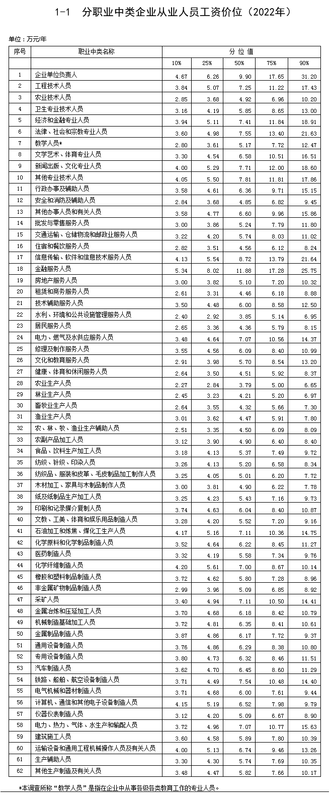 江西玉石更高价成交记录：揭秘市场价值与购买指南