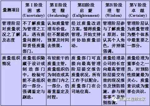 如何辨别普洱茶的成熟度与品质等级：生熟对比指南