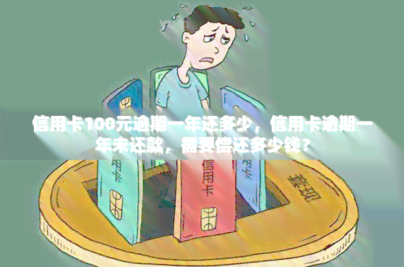 逾期一个月未还款的信用卡债务会产生多少利息费用？