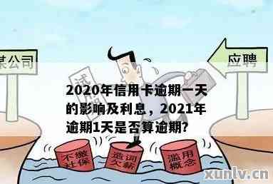 2021年信用卡逾期一天的策略和解决方案