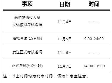 中信最还款日时间确定，银行还款截止点揭晓