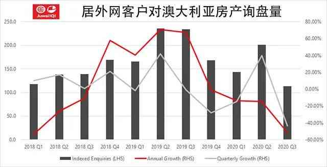 翡翠市场的动荡：价格下跌的原因与现在的情况分析