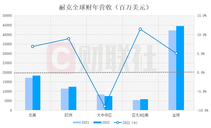 翡翠市场的动荡：价格下跌的原因与现在的情况分析