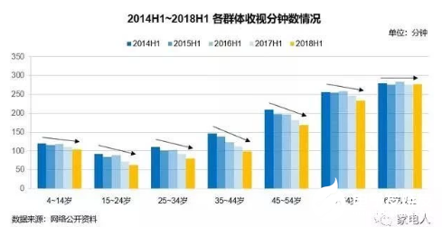 翡翠市场的动荡：价格下跌的原因与现在的情况分析