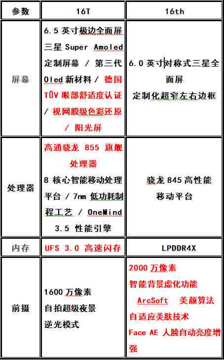 探索1千到2千元价位的普洱茶：品质、口感与选择指南