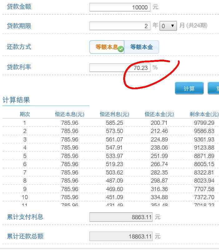 6000元分36期还款计划：每月应还多少金额，利息如何计算？