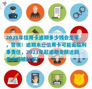 信用卡逾期还款风险与警示：2021年逾期金额对刑事责任的影响