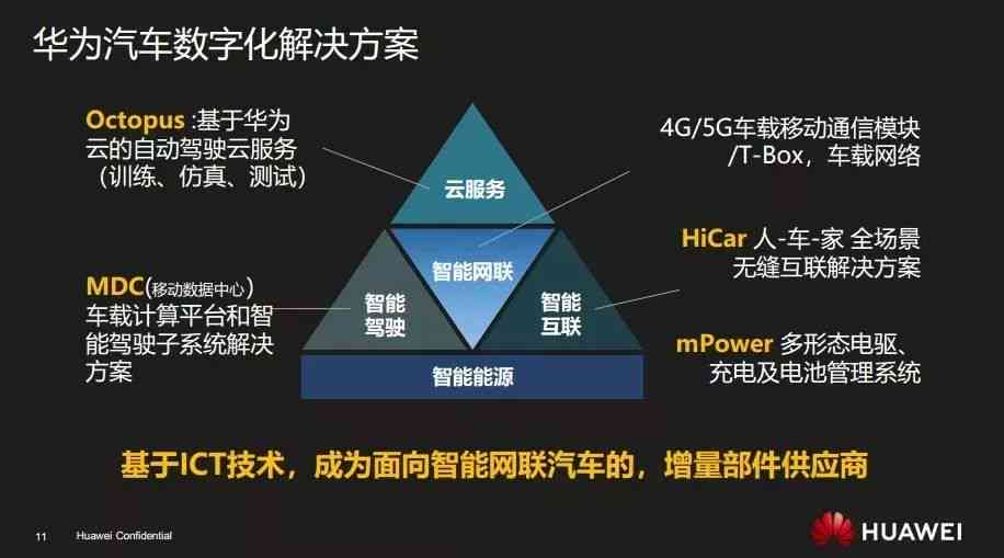 信用卡逾期问题的严重性及其解决方案全方位解析