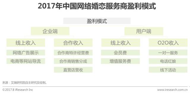 如何在保持还款计划稳定的前提下，理性处理2万网贷每月还款问题