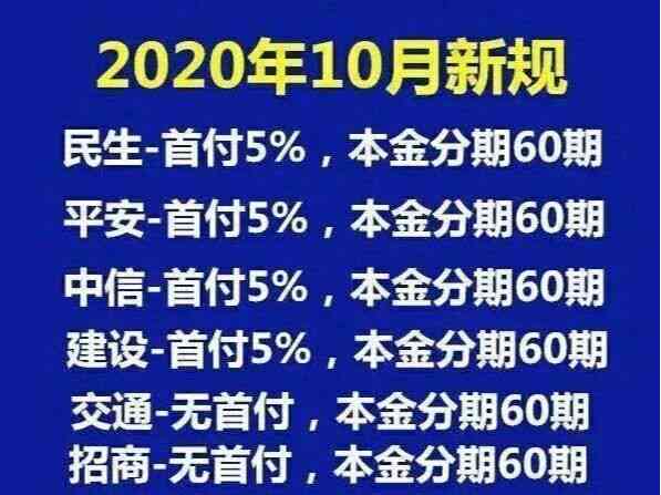 新揭秘四大银行信用卡逾期策略与哪家最害