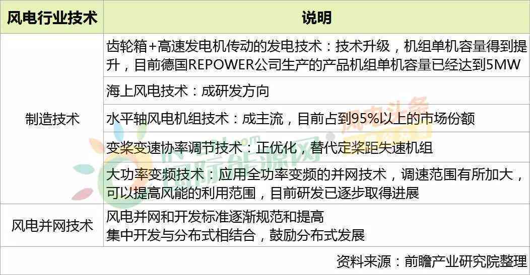 戴新玉的磨合期表现：了解其特性与如何正确使用以保持更佳状态