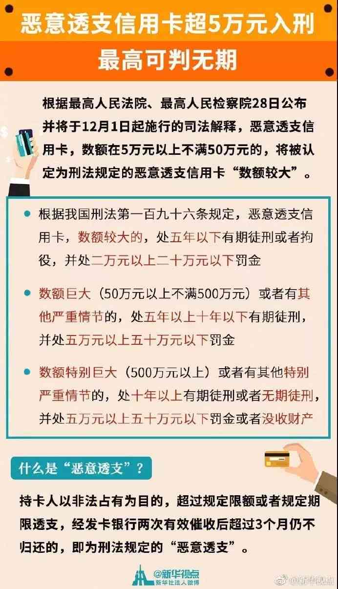 逾期一年4万元信用卡：处理方法和可能的后果