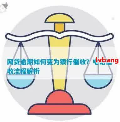 网贷逾期后，如何更换银行卡并解决还款问题？