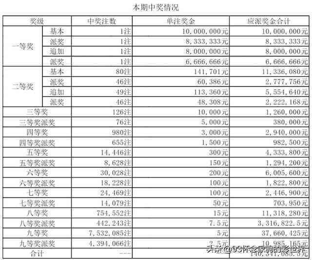 如何消除河南农村信用社自动扣款逾期记录及信用卡信用影响？