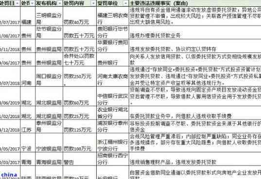 河南农信自动扣款逾期记录消除及处理方法全解析，解决用户相关疑问