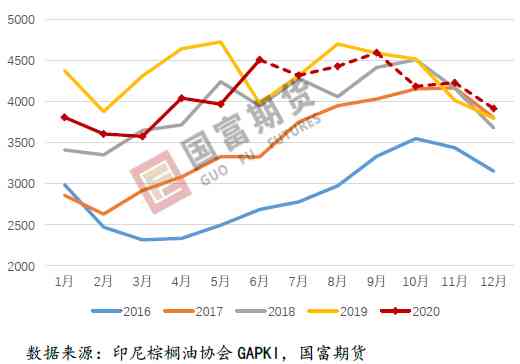 福建和田玉市场在哪里？福州是主要产地，原石出口至哪？交易市场汇总！