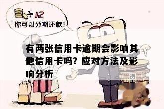 信用卡逾期两次：处理方法与可能的影响