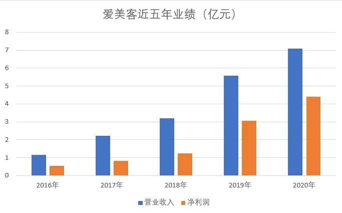 普洱茶收藏价值全方位解析：价格因素、品质标准与市场走势