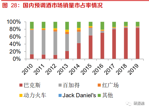 普洱茶收藏价值全方位解析：价格因素、品质标准与市场走势