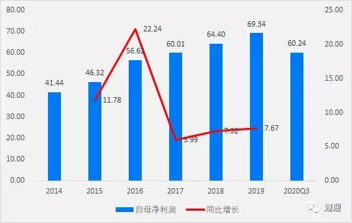 普洱茶收藏价值全方位解析：价格因素、品质标准与市场走势