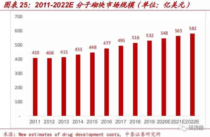 普洱茶收藏价值全方位解析：价格因素、品质标准与市场走势