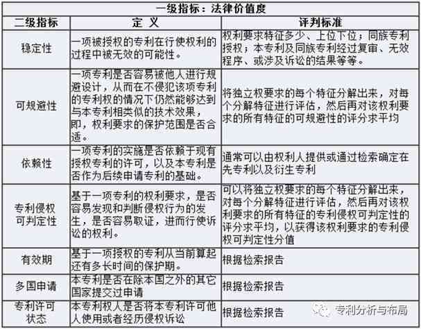 普洱茶收藏价值全方位解析：价格因素、品质标准与市场走势