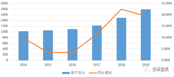 普洱茶收藏价值全方位解析：价格因素、品质标准与市场走势