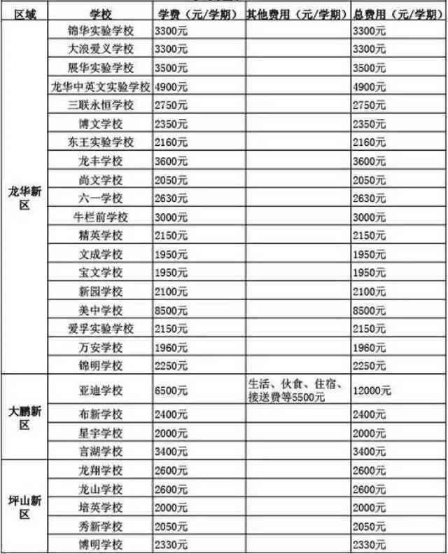 新疆历代和田玉价格一览表：从古至今的市场行情全解析