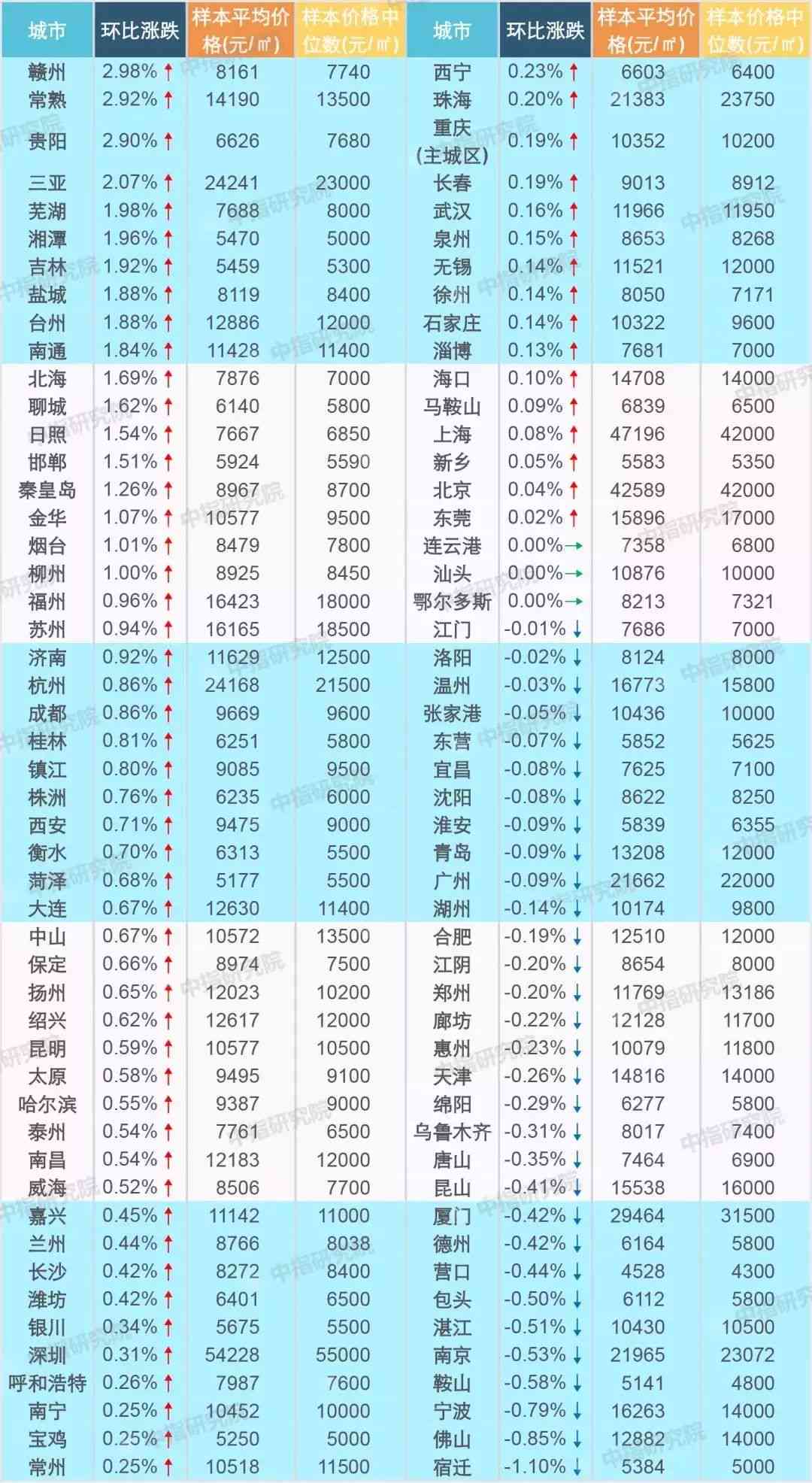 新疆历代和田玉价格一览表：从古至今的市场行情全解析