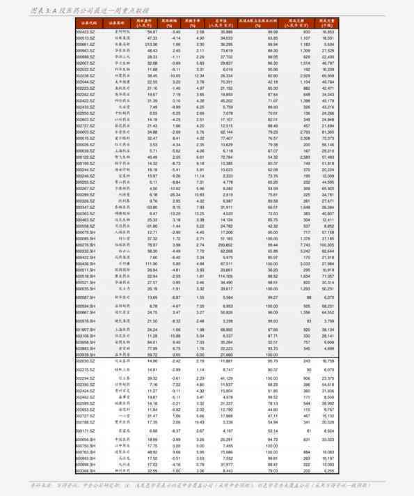 和田玉的颜色和价位表大全