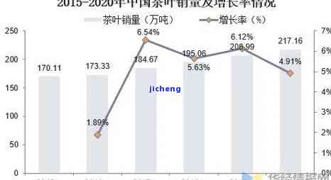 '为什么很少人喝凤牌普洱茶：原因与市场现状分析'