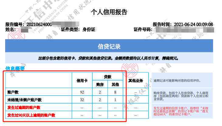 网贷逾期导致污点，如何有效处理和消除？