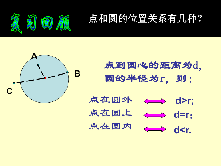 普洱茶上的白圆形究竟是什么？解析其成因与作用，以及如何品鉴与保养