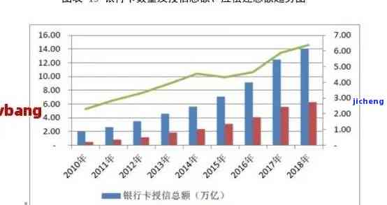 2020年第三度信用卡逾期数据详解：逾期原因、影响及解决策略