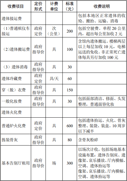 和田玉实体店价格查询，商城批发价一目了然