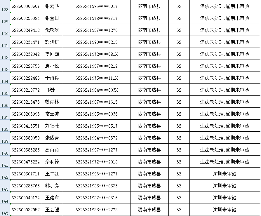 360借钱逾期一个月要还多少