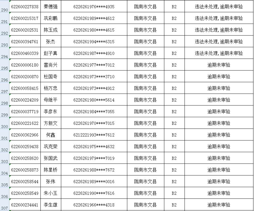 360借钱逾期一个月要还多少