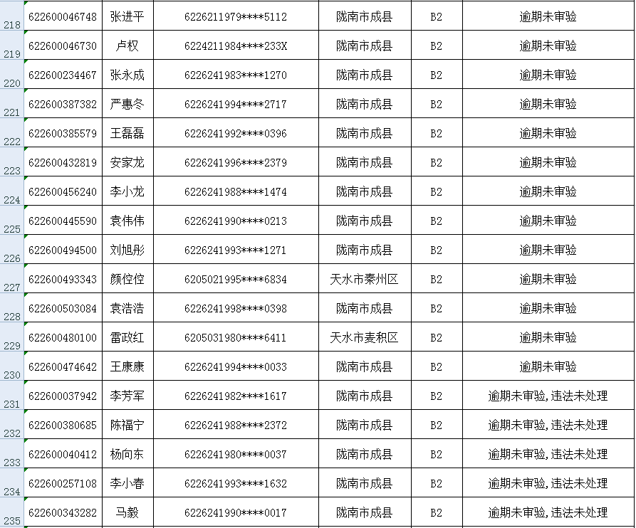 360借钱逾期一个月要还多少