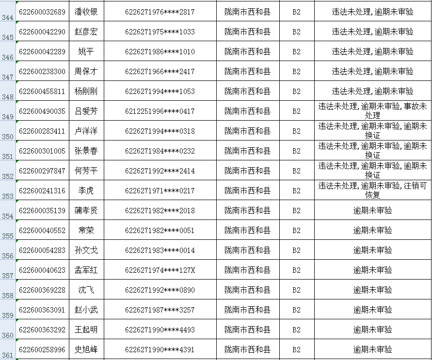 360借钱逾期一个月要还多少