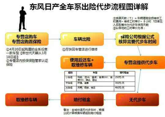 普洱茶拆开后如何进行退货流程，了解详细操作指南