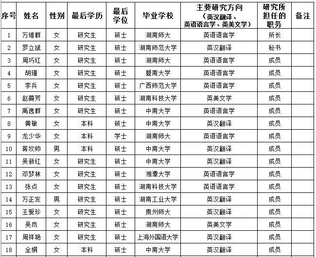 南阳和田玉批发地址一览表：寻找最全面的供应商信息