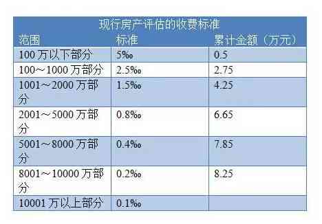 和田玉单珠价格大全：探索市场行情，了解选购技巧与价值评估