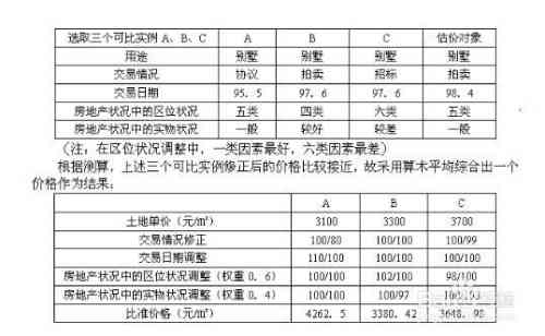 和田玉单珠价格大全：探索市场行情，了解选购技巧与价值评估