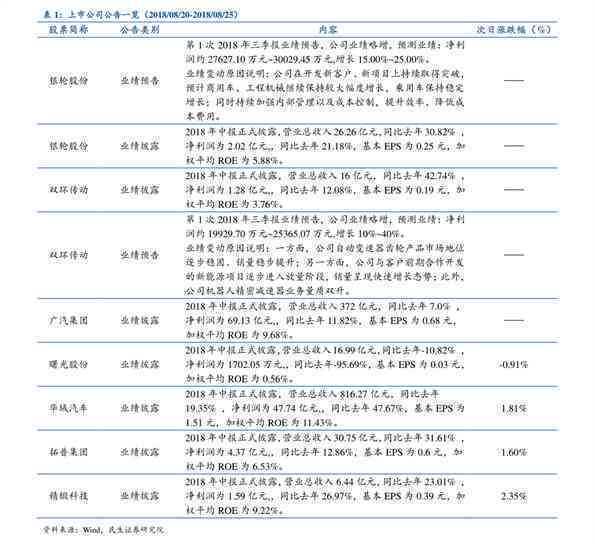 和田玉单珠价格大全：探索市场行情，了解选购技巧与价值评估