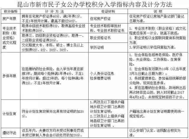 糖色玉大棉的褪色问题：原因、预防和解决方法全面解析