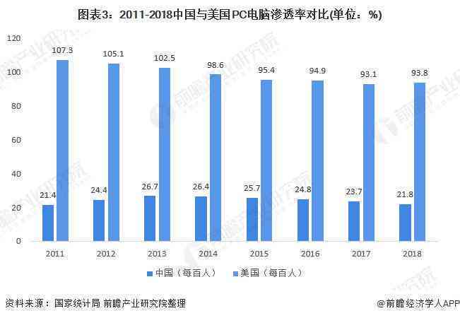 市场对中国普洱茶的需求与销售现状分析