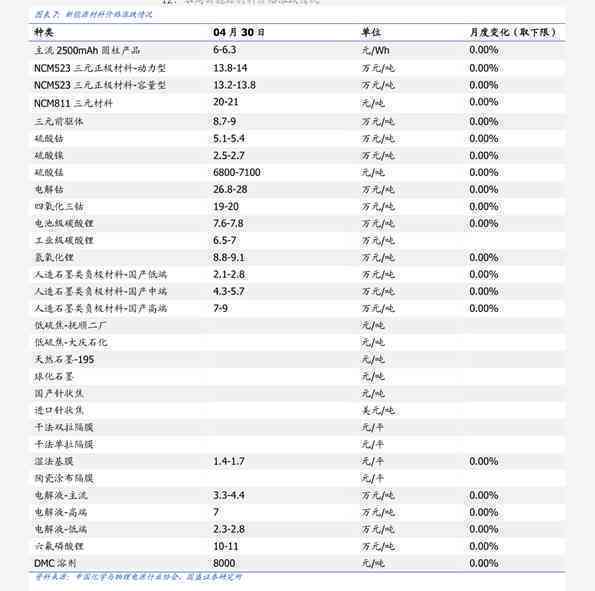 信记号年份普洱生茶价格大全：班章、357克、5x8克今日行情