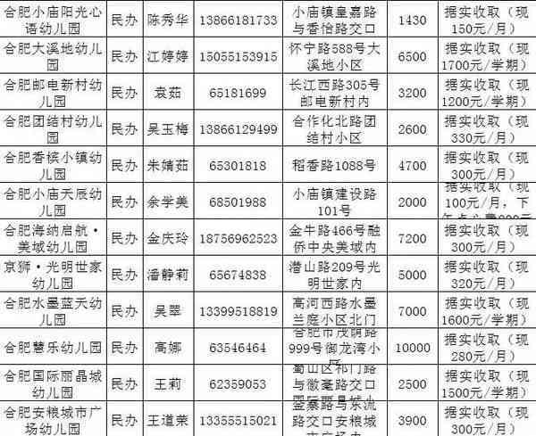 '普洱茶总产量排名前十的省份有哪些：城市、地区完整列表'