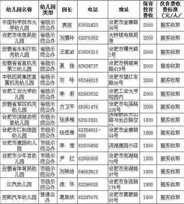 '普洱茶总产量排名前十的省份有哪些：城市、地区完整列表'