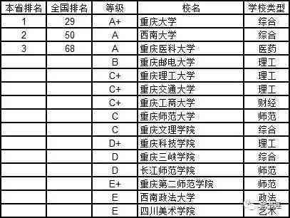 '普洱茶总产量排名前十的省份有哪些：城市、地区完整列表'